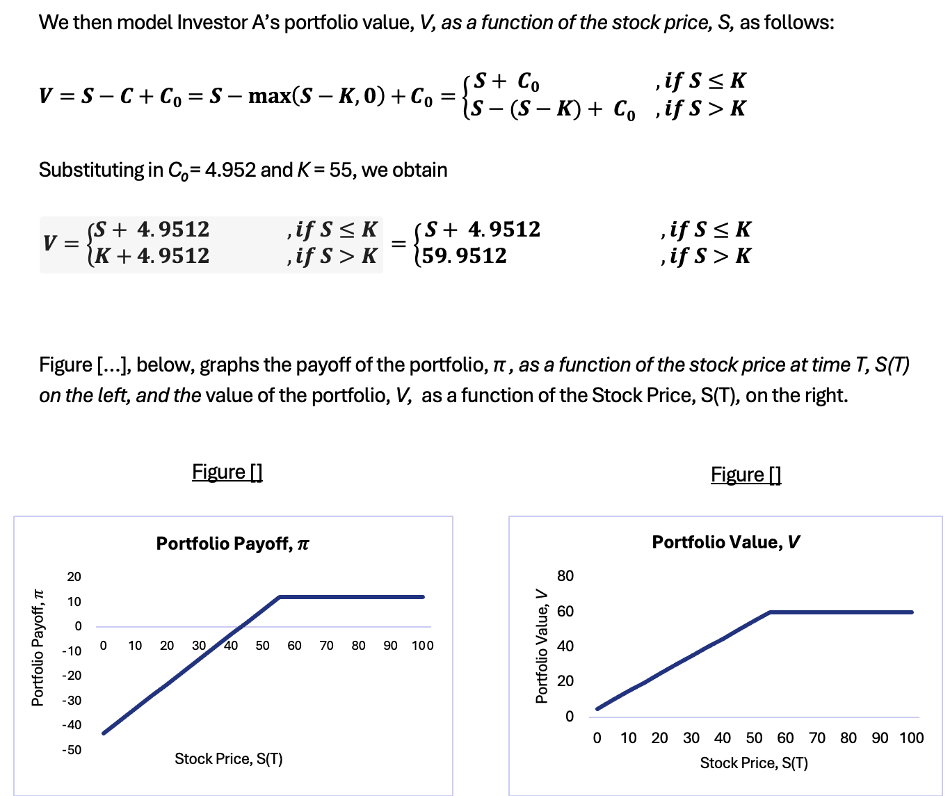 Screenshot from Financial Mathematics & Stochastic Modelling